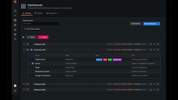 Grafana UX Feedback Session 2021-09-15