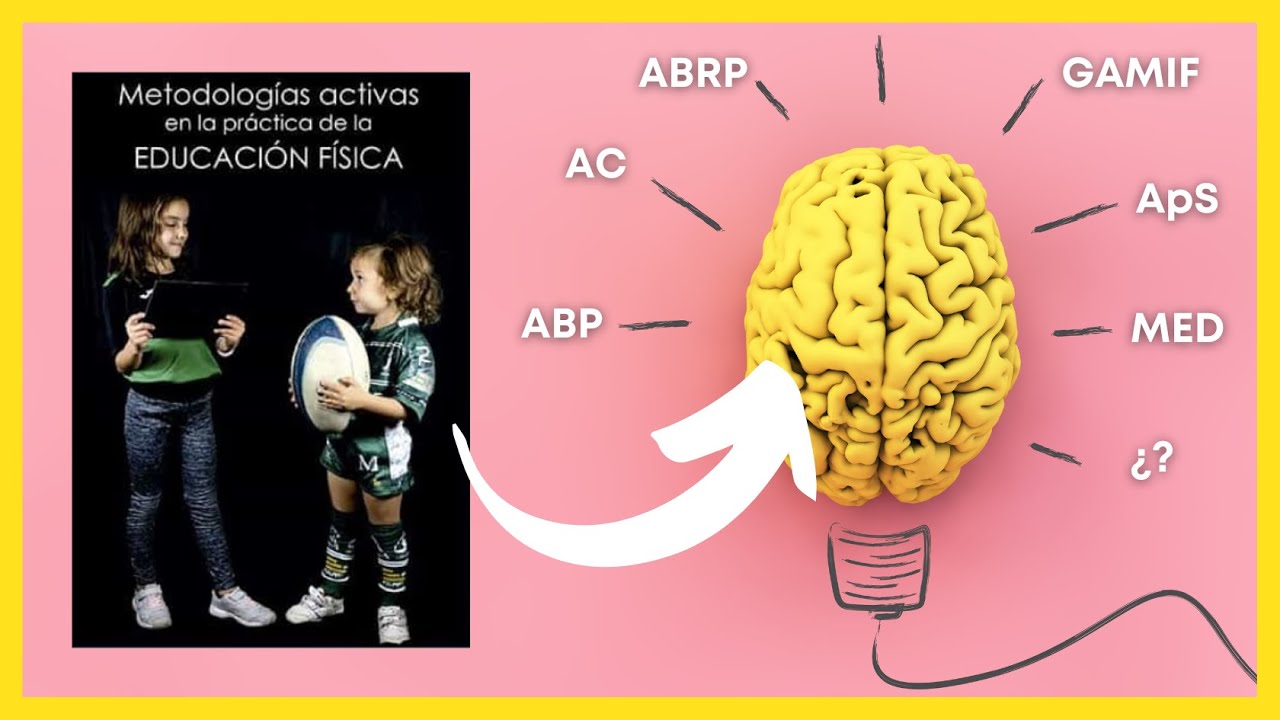 🧠 METODOLOGÍAS ACTIVAS💫 en Educación Física [LOMLOE] | Qué son y Ejemplos Prácticos