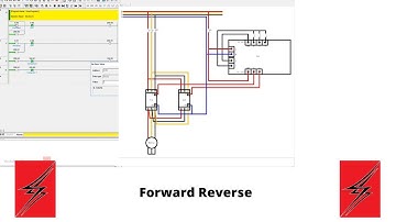 MEMBUAT PROGRAM PLC OMRON FORWARD REVERSE serta Rangkaiannya Utama dan Control . #1