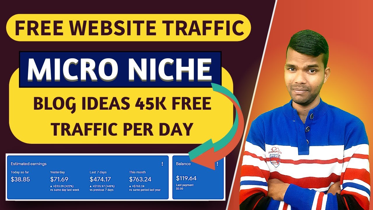 Best Niche Ideas For Blogging in 2023-24 | Low Competition | micro ...