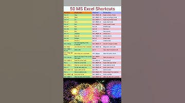 Top 50 MS Excel Shortcuts #excel #shorts #computer