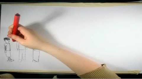 Aspergers syndrome (what is Aspergers?)