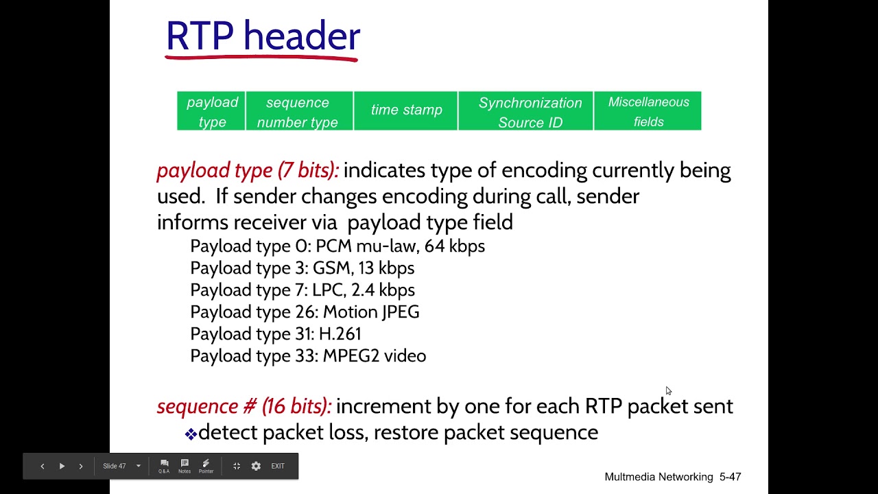 شبكات الحاسوب-63 شرح بروتوكول Real Time Protocol RTP - YouTube