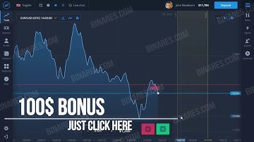 Best Binary Options Trading Strategy 2017 -  Powerful 5 Minute Binary Options Strategy 2017