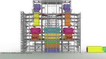 PTOLEMAIS V METHOD STATEMENT VIDEO