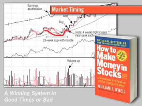 William J. O'Neil's on Market Timing