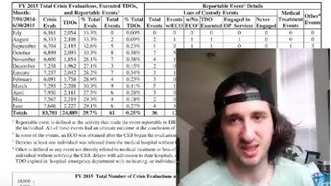 Extract and Visualize Data from PDF Tables with PDFplumber in Python