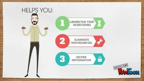 Employee Record Management System