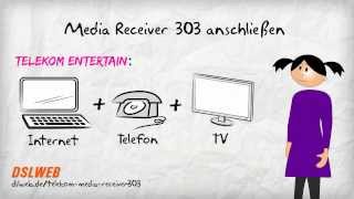 Telekom Media Receiver 303 anschließen