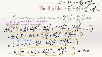 MAT262 §8.4 – The Matrix Exponential