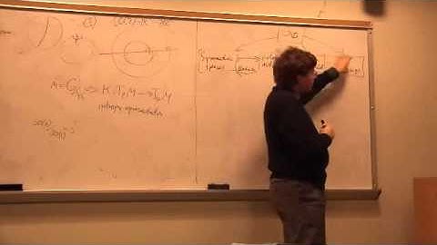 Kac-Moody geometry part 2 of 4