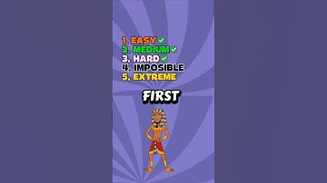 only 1% genius can answer the last question. drop your answer in the comment box. #quiz #quiztime