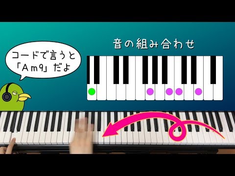 brilliant-piano-arpeggios-tutorial---minor-chord-style--
