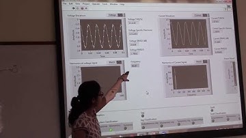 NIYANTRA 2013 - A LabVIEW based Power Analyzer (Presentation Part 2)