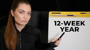 How to achieve your goals (step-by-step action plan)