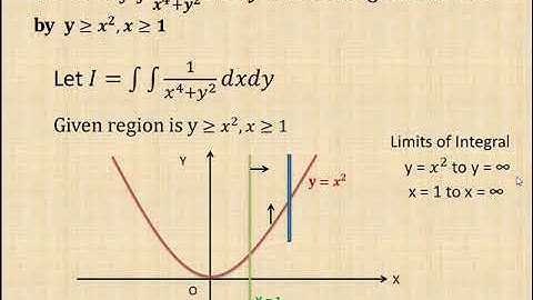 Engg.Maths I Double Integral I Example when limits are not provided I By Prof. Sagar Wabale