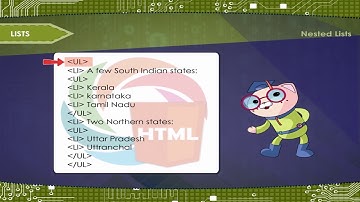 HTML- Advanced Features (Part-B) class-7