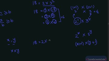 Number Theory #4 (Bangla | বাংলা) Finding Divisors, Number of Divisors and Summation of Divisors