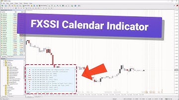 FXSSI News Calendar Indicator for MT4/MT5: The Essential Tool for Traders