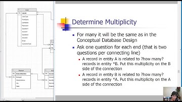 Logical Database Design Step 6