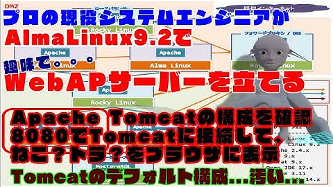 #010【Linux サーバー構築】Alma Linux 9.2 上に ApacheとTomcatでWebAPサーバーを立てる。Tomcatの構成確認とトムキャット君を見る。