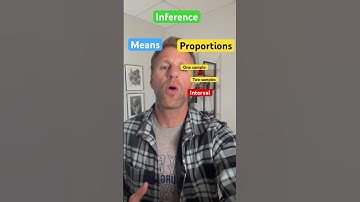 Inference decisions #apstatistics #apstats