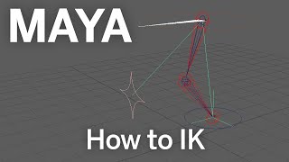 Maya: How to create IK Rigs with Aim