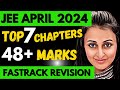 7 highest weightage chapters  48 marks jee main 2024 math marathon last minute revision neha mam