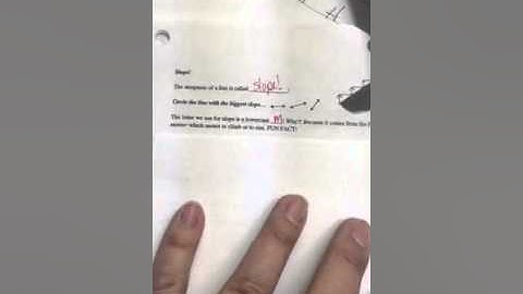 Constant Rate of Change, Slope, & Direct Variation Video Homework