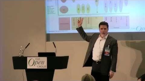 IT4IT™ - Positioning IT4IT in the Broader Standards Landscape