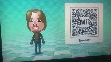 My 3DS CPU Miis (Pack 5)