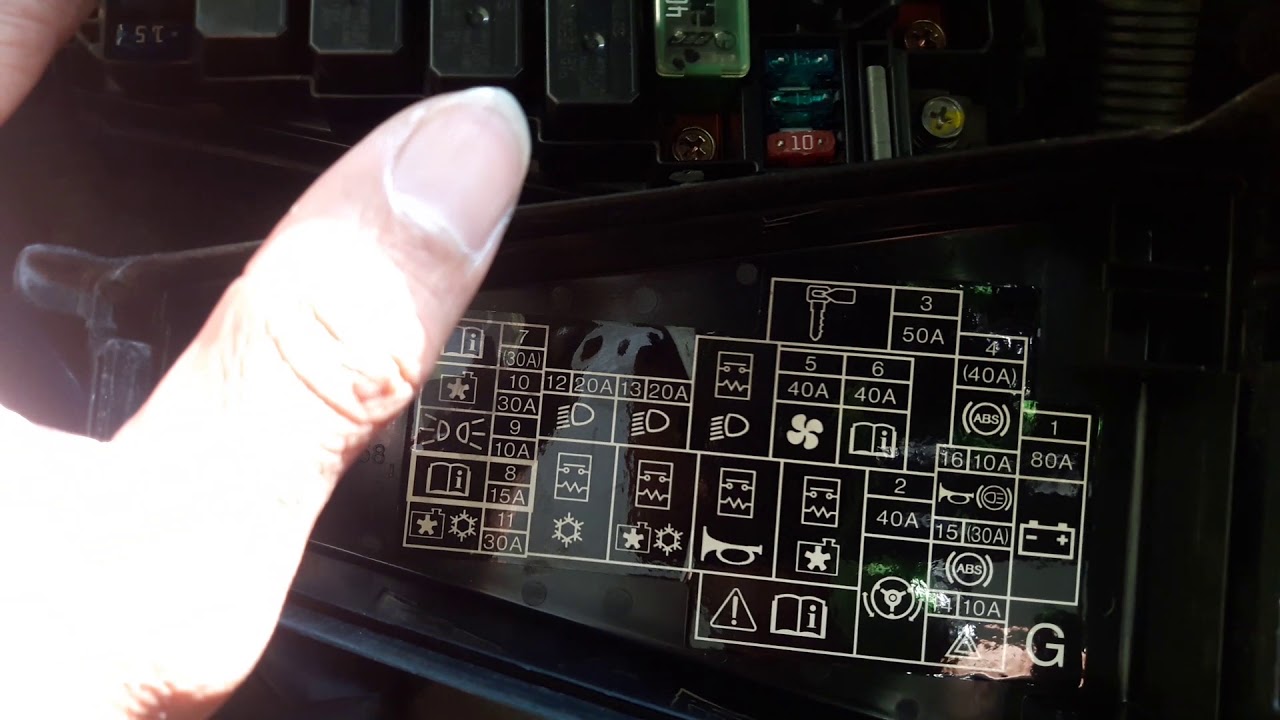 Fuse Box 2006 Honda Fit Jazz - Wiring Diagram