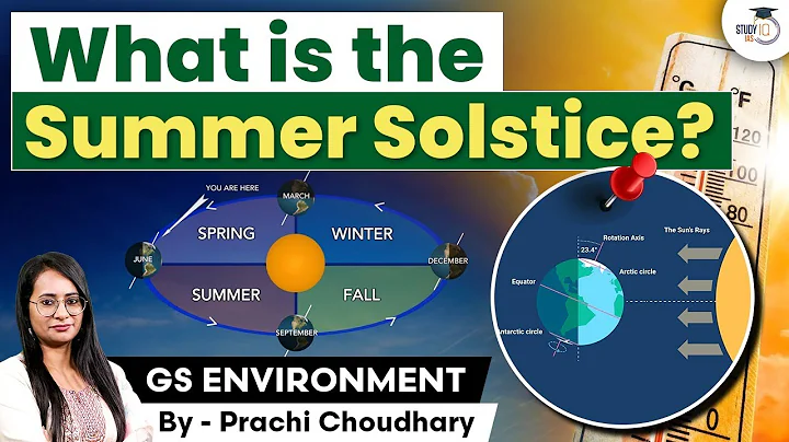 Why 21 June is longest day? | What is Summer solstice? | UPSC Environment - DayDayNews