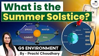 Why 21 June is longest day? | What is Summer solstice? | UPSC Environment