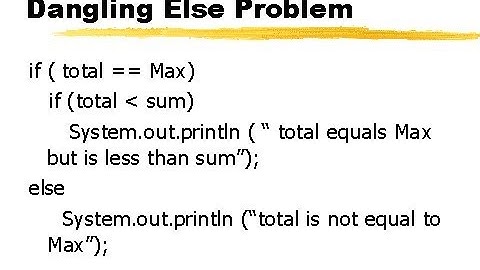 Tutorial 19 | Dangling else problem | C Programming