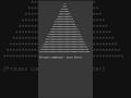 C++ Pattern Programs Tutorial | Full Pyramid Star Pattern Using Nested Loops