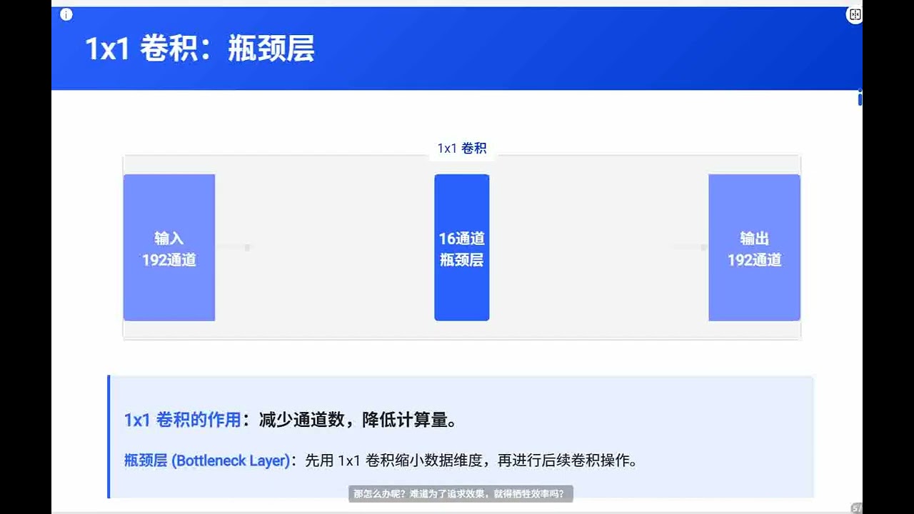 CNN W2.6 Inception Network Motivation