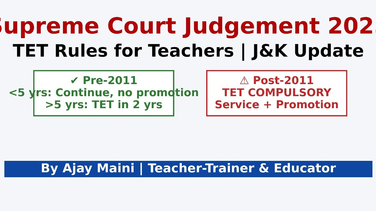Supreme Court Judgement 2025 | TET Now Mandatory for Teachers? | J&K Special Update