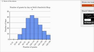 Examples analyzing clusters, gaps, peaks and outliers for distributions | 6h grade | Khan Academy