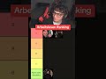 checkt ihr #twitch #shortsfeed #tierlist #ranking