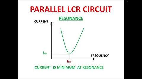 PARALLEL LCR CIRCUIT AS REJECTOR | NJPhysics