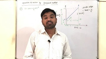 lec-10| class-11| kinematic| equation of motion by graphical method| IIT| NEET| physics by rakesh