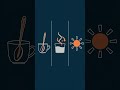 Beyond Hot &amp; Cold: Unpacking the Critical Difference Between Heat and Temperature