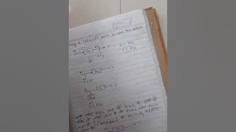 Block Diagram Reprentation By Gaurav Mittal