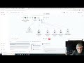 Agente n8n que Gera Prompts Profissionais para OpenAI e Claude