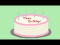 Birthday Stream (2026) - Just chatting