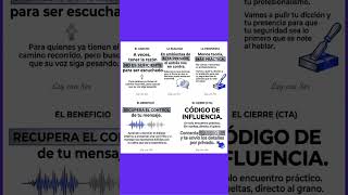 #crecimientopersonal#corporativos#exito#liderazgo#oratoria#practice#fyp#sigueme#hispanos#digital#ser