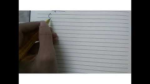 Header files | Syntex of C language