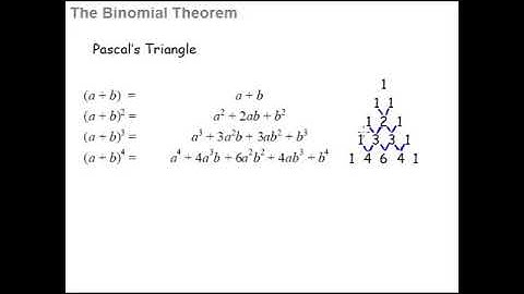 1 Binomial Theorem   Introduction to the binomial theorem and its relation to the Pascal
