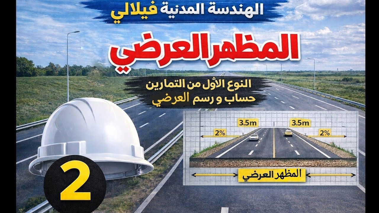 المظهر العرضي النوع الأول من التمارين  حساب و رسم المظهر- بكالوريا 2026 (التنويه لهفوة آخر الفيديو) 